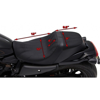 La Harley-Davidson Pan America luce nuevos accesorios Givi
